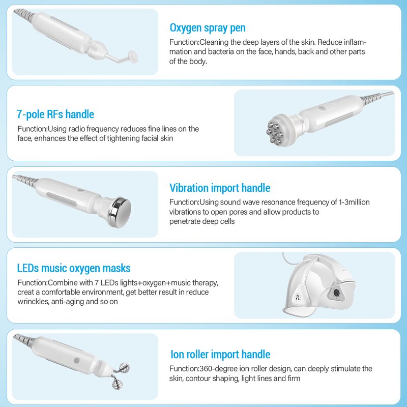 Hydra Facial Machine - Professional Multifunctional Smart Touch Screen Blackhead Removal