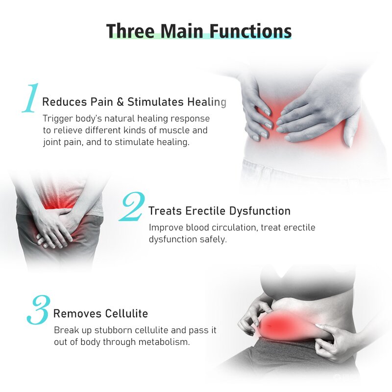 Shockwave Therapy Machine - Focused ED Pain Relief Cellulite Physical Device
