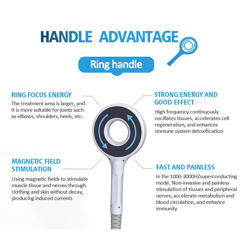 Magnetotherapy Machine - Extracorporeal Rehabilitation Pulsed Physio Magneto Tecar