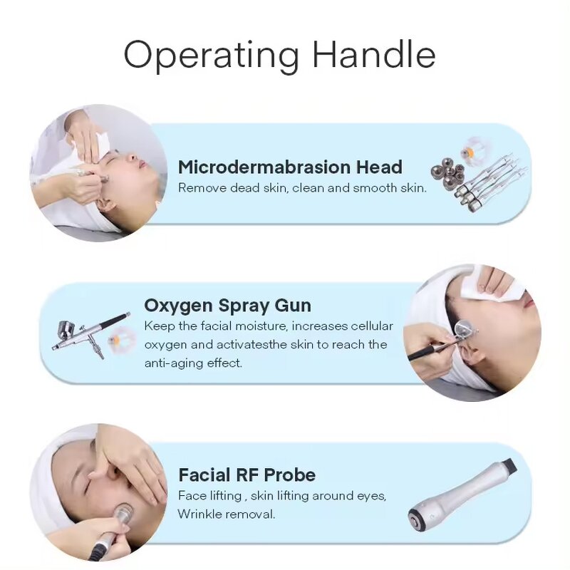 7 in 1 Galvanic Facial Machine - 20% Off Blackhead Removal Skin Activation Device