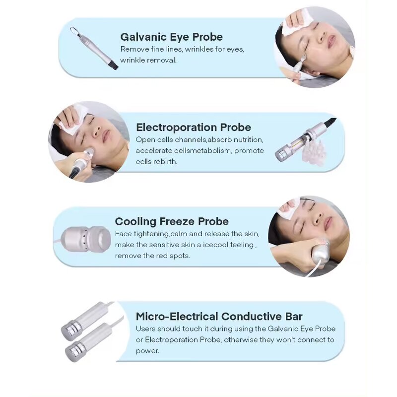 7 in 1 Galvanic Facial Machine - 20% Off Blackhead Removal Skin Activation Device