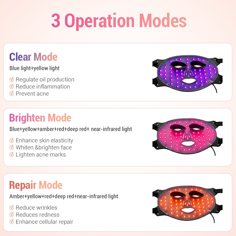 LED Light Therapy Mask - 2024z Black Beauty Skin Care 7 Colors Silicone Device