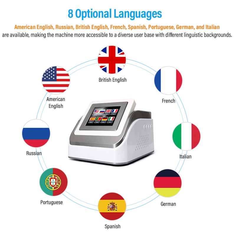 3 in 1 Lymphatic Machine - Boots Pressotherapy Lymph Drainage Body Massager