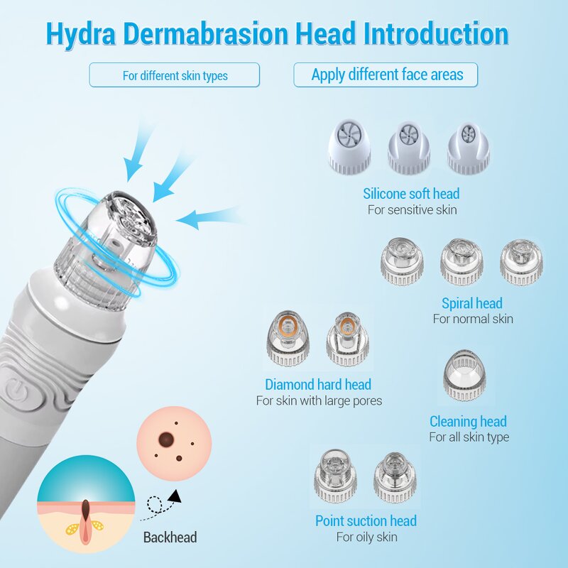 17in1/8in1 Hydro Machine - Promotion 2024z Dry&Wet Dermabrasion CO2 Bubble LED