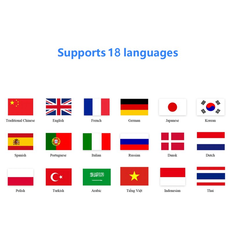 2in1 Skin Scalp Scanner - 2025 Newest OEM 3D AI Analyzer with 18 Languages