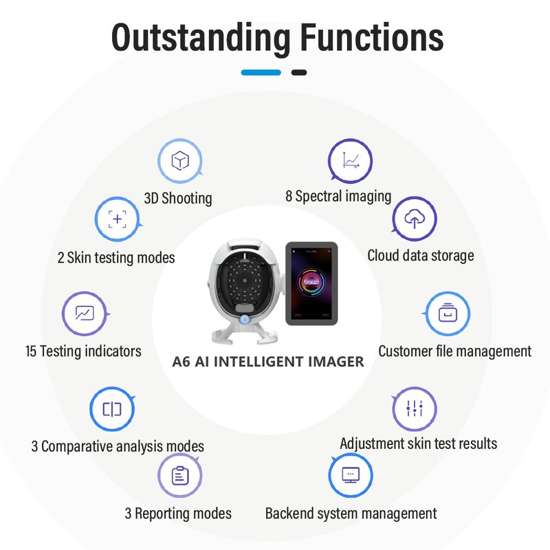 3D Visia Skin Analyzer - 2024 Portable AI Face Scanner Tester Analysis Machine
