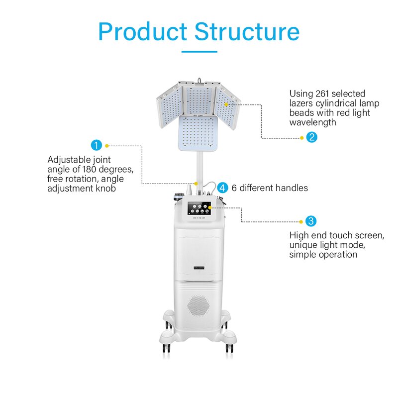 7 in 1 Hair Care Machine - Newest LED Light Galvanic Wand Brush Scalp Regrowth