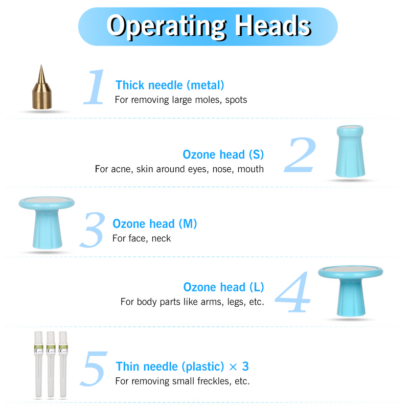 Plasma Pen Device - USB Rechargeable 2 in 1 Dark Spot Removal 3 Ozone Heads