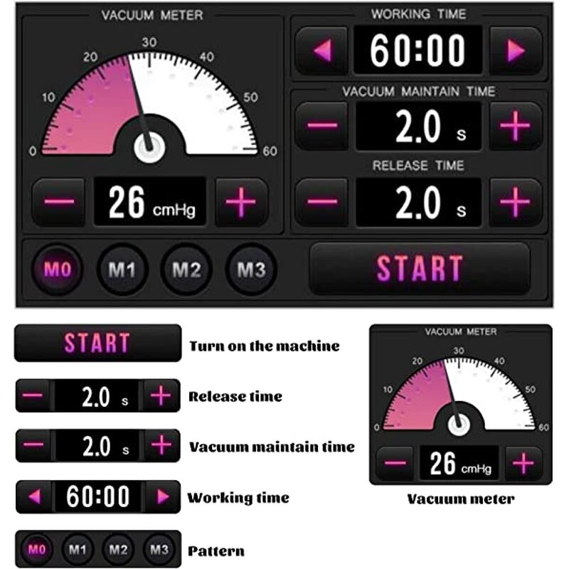 Vacuum Therapy Machine - Portable Buttocks Lifter Breast Enlargement Device