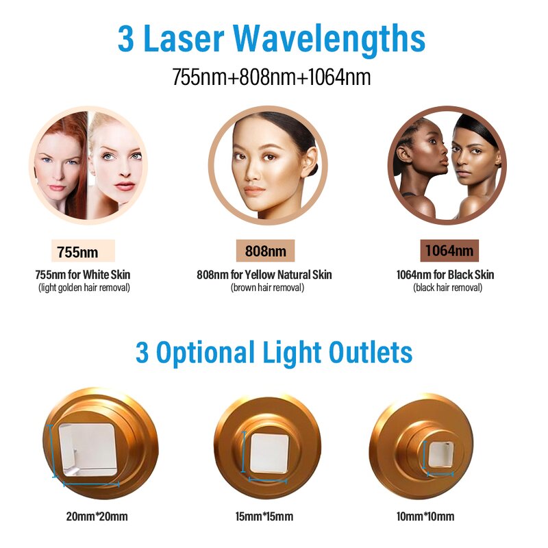 2 in 1 Laser Machine - Professional Diode Hair Pigmentation Spot Tattoo Removal