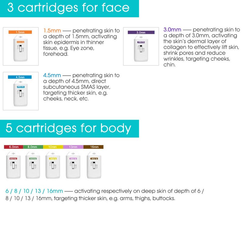 9D Hifu Machine - Face Lift High Intensity Focused Ultrasound 12-line Skin Tightening