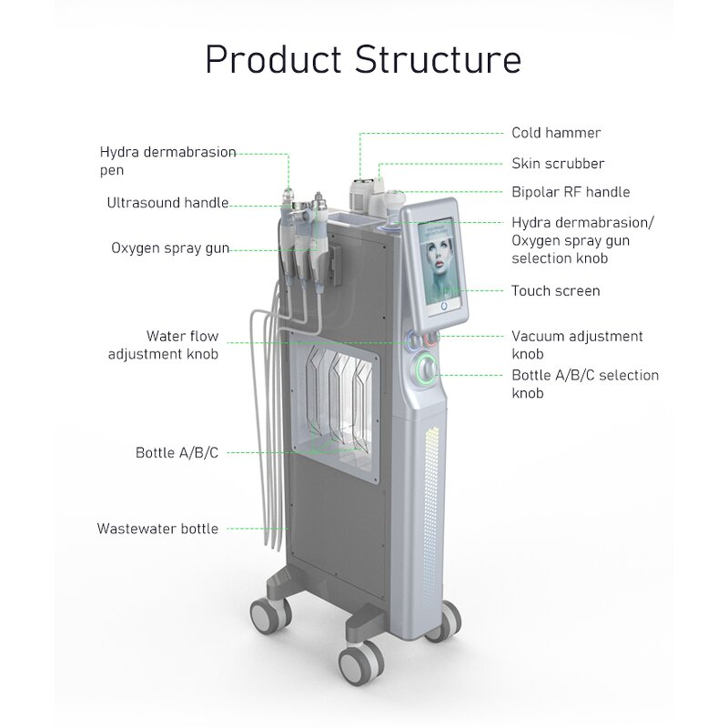 6 in 1 Micro Dermabrasion - Skin Care Beauty Machine with Visual Scrubber Handle