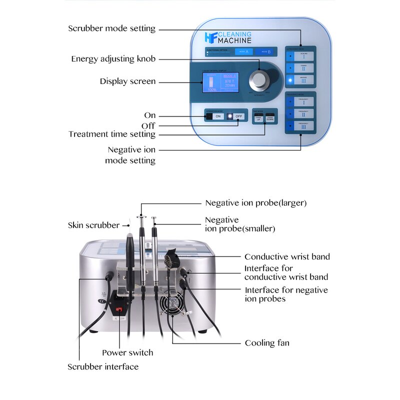 Ultrasonic Skin Scrubber - TUYING Facial Lifting Deep Cleansing Beauty Machine