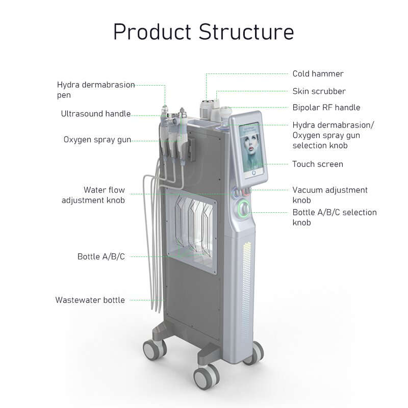 Hydrodermabrasion RF Machine - Hot Sell Aqua Peel Skin Scrubber with Visual Handle