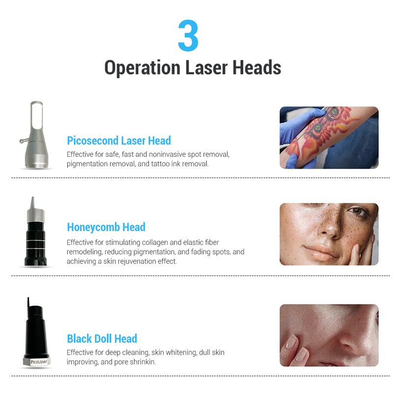 Picosecond Laser Machine - 2024 New Pro Narrow Pulse Carbon Peeling Pigmentation