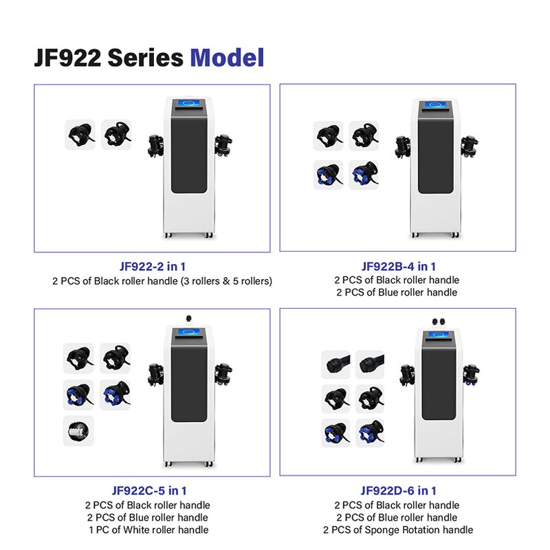 6 in 1 Roller Massage Machine - Vertical 360°Rotation Facial Lift Body Shape 5 Heads