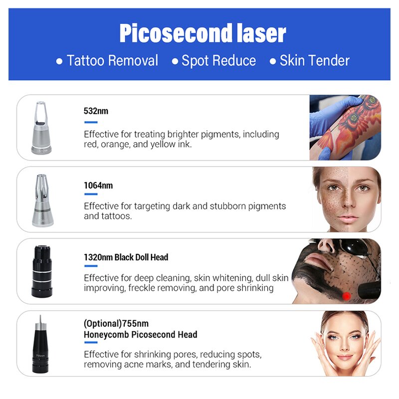 2 in 1 Laser Machine - Hot Selling Diode Picosecond Three Wavelengths Hair Removal