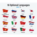 Top selling products