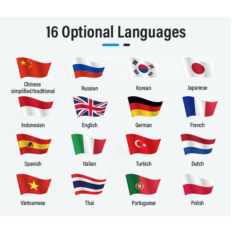 Visia AI 3D Skin Analyzer - 2025 Portable Facial Analysis Machine Analizador De Piel