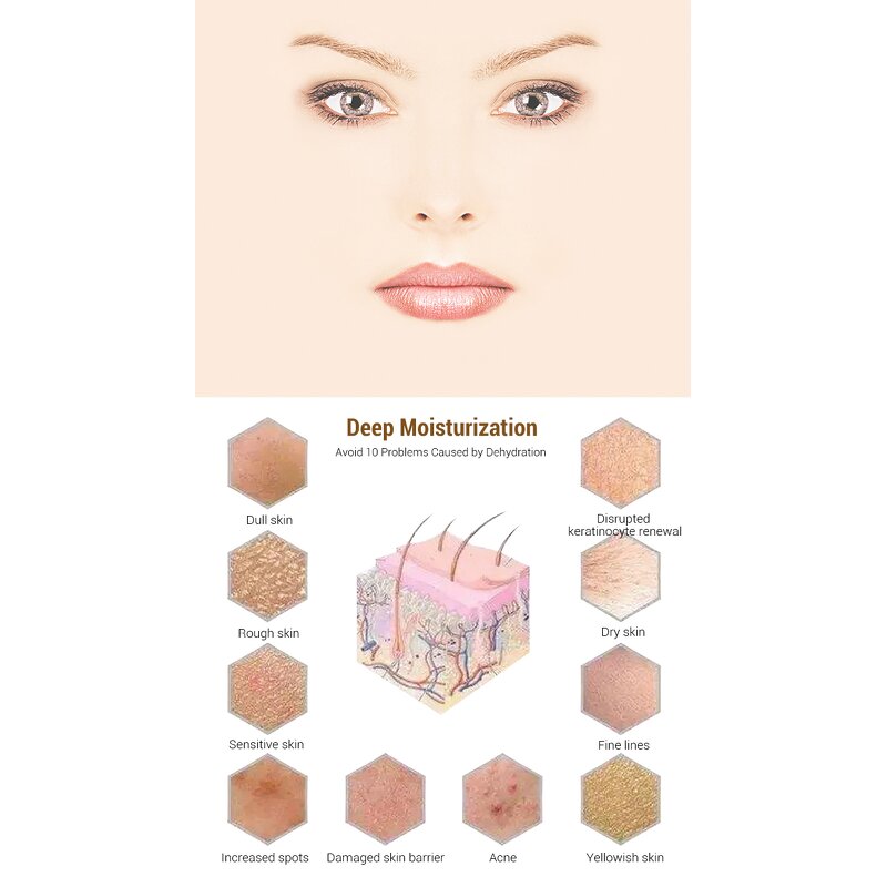 9-Color LED Light Therapy - UV NIR Lamp Hot Cold Nano Spray M9 Facial Machine