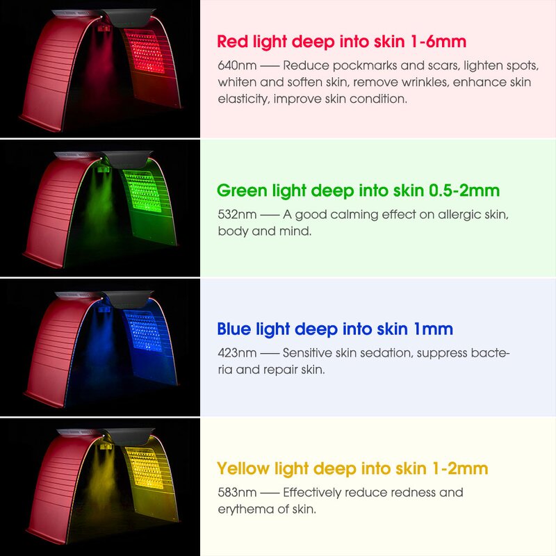7 Color LED Light Therapy - Portable Panel UV Cold Spray Facial Beauty Device
