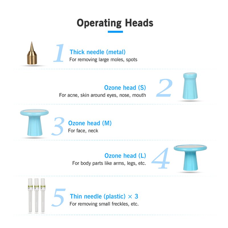 Ozone Plasma Pen - Korea Eyelid Lift Wrinkle Acne Mole Removal Fibroblast Device