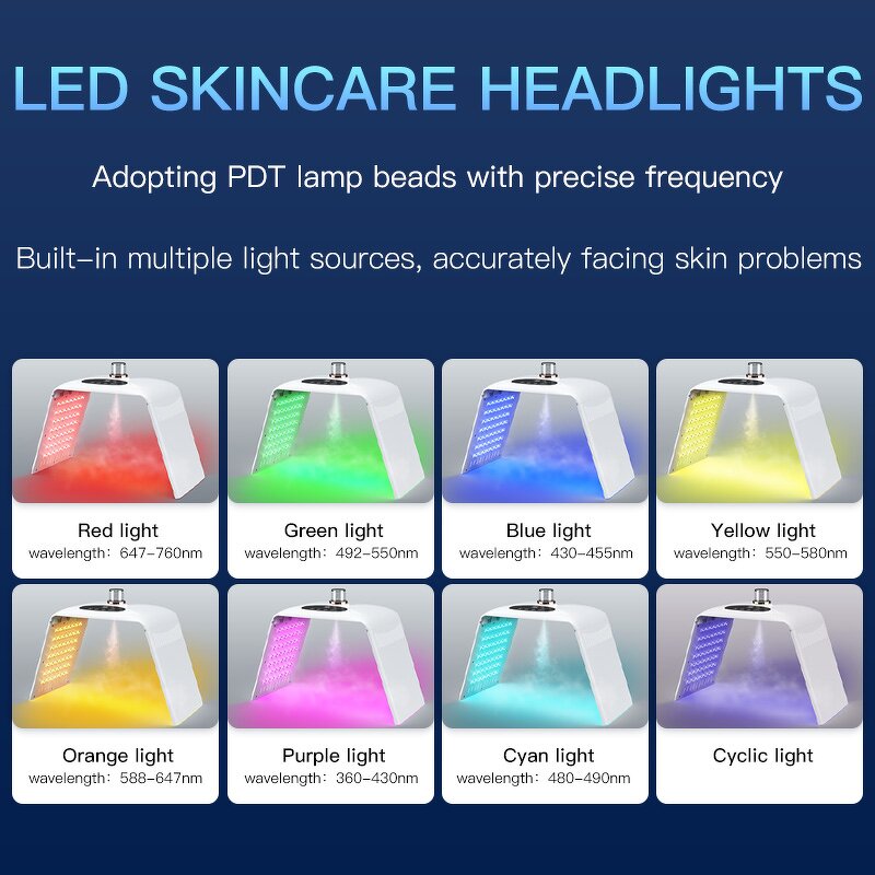 7 Color PDT Led Machine - Home Salon Use Face Skin Care with Nano Steamer