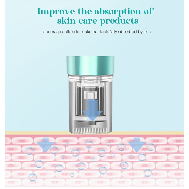 Nano Derma Pen - Electric Microneedling 6 Speed Painless Agujas Device