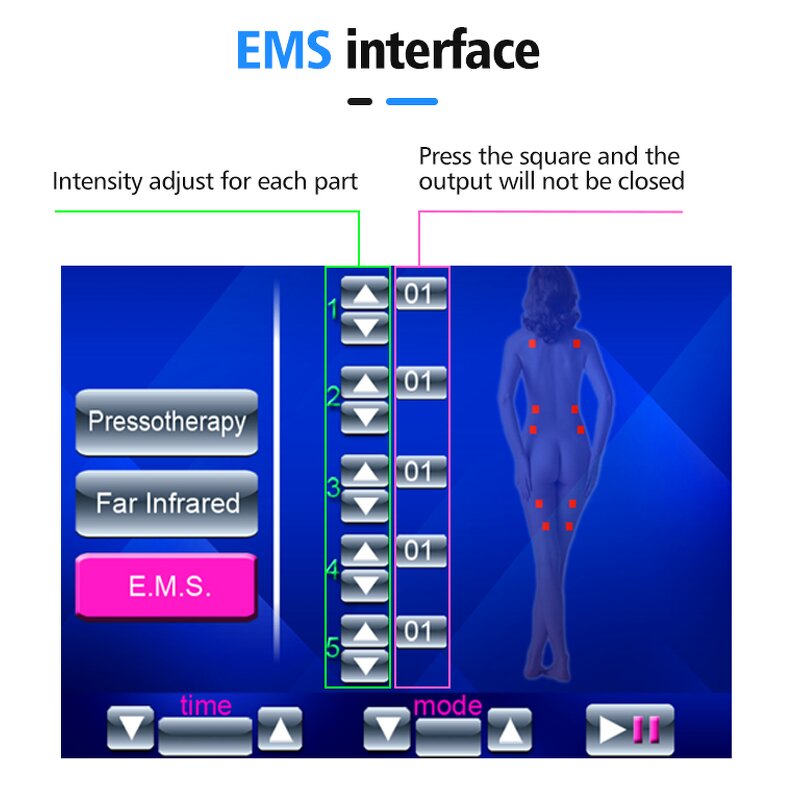3 in 1 Pressotherapy Machine - Hot Sales Professional Lymphatic Drainage Weight Loss
