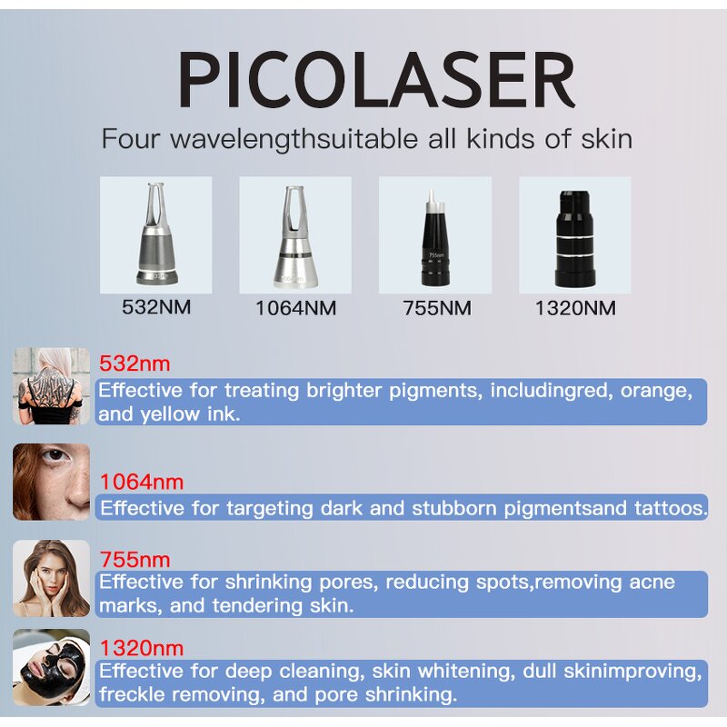 4 Heads Picosecond Laser Machine - High Quality Portable Blackhead Tattoo Removal Device