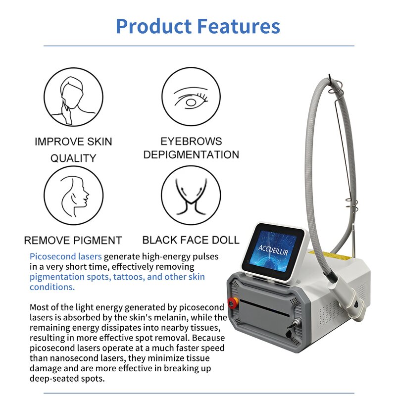 5 Heads Picosecond Laser Machine - Portable Pore Clean Blackhead Tattoo Removal Device