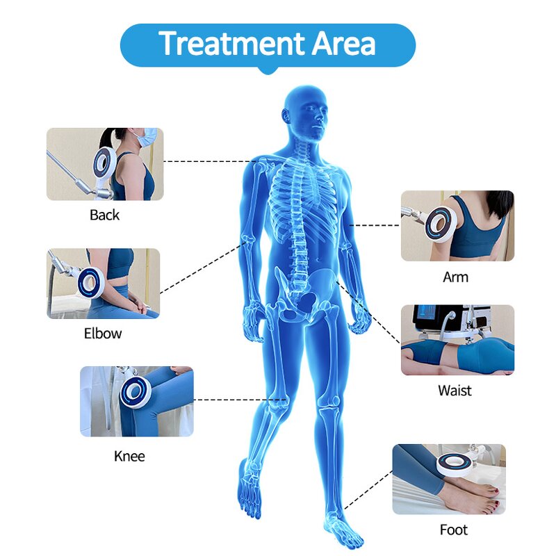 Magnetotherapy Machine - Extracorporeal Rehabilitation Pulsed Physio Magneto Tecar
