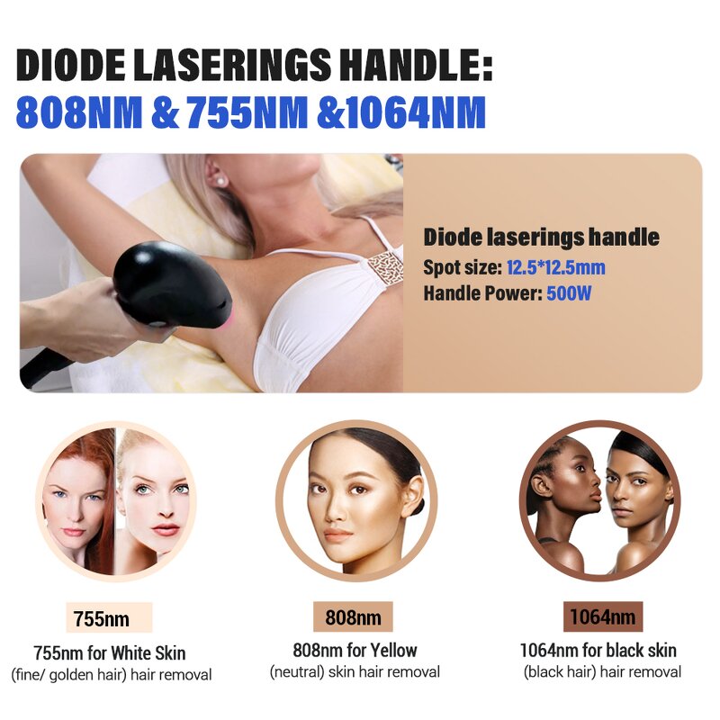 2 in 1 Laser Machine - Hot Selling Diode Picosecond Three Wavelengths Hair Removal