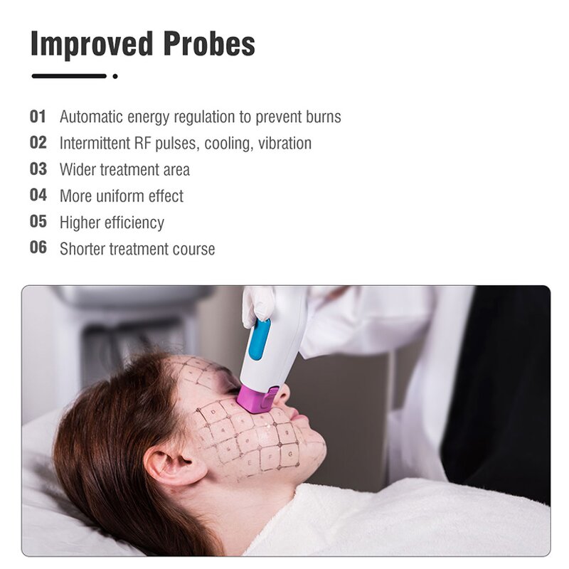 RF Facial Machine - USB Cable Acne Tightening Thermal Face Neck Eye Lifting