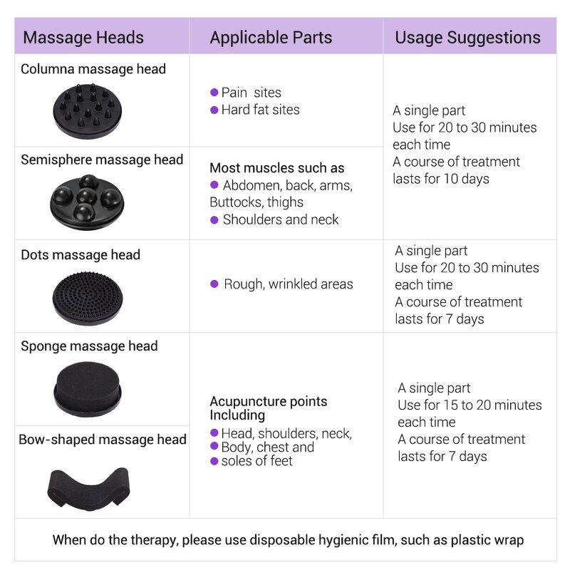 3 in 1 G5 Massage Machine - Professional Vibration Face Body Slimming Muscle Relief