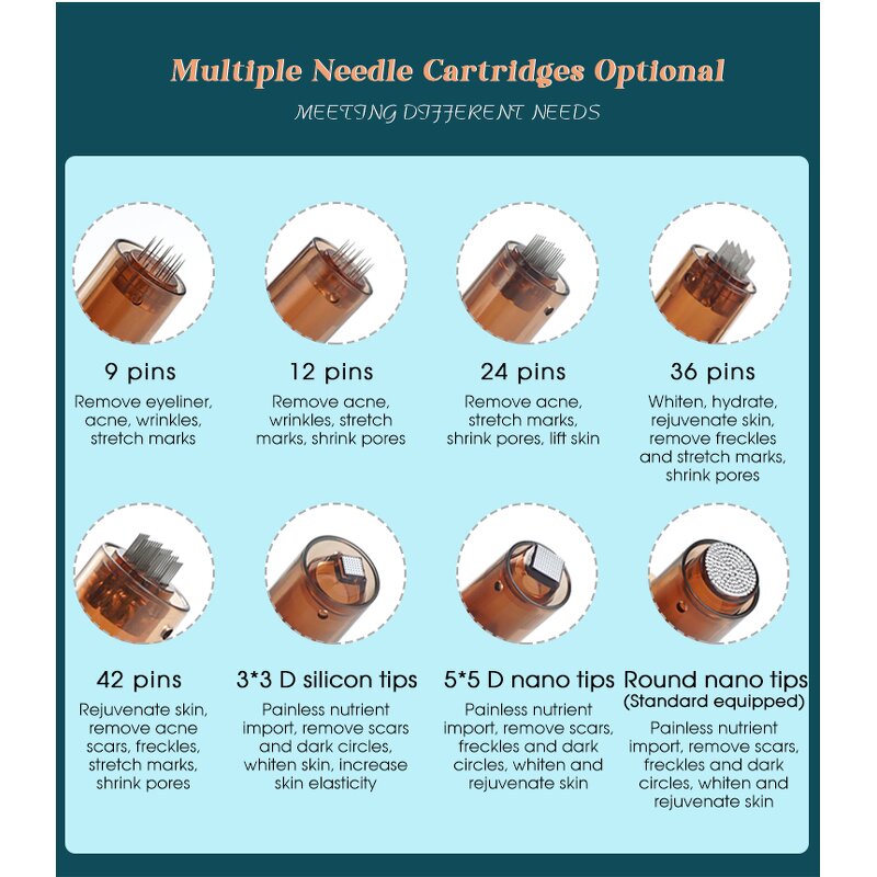 Nano Derma Pen - Electric Microneedling 6 Speed Painless Agujas Device