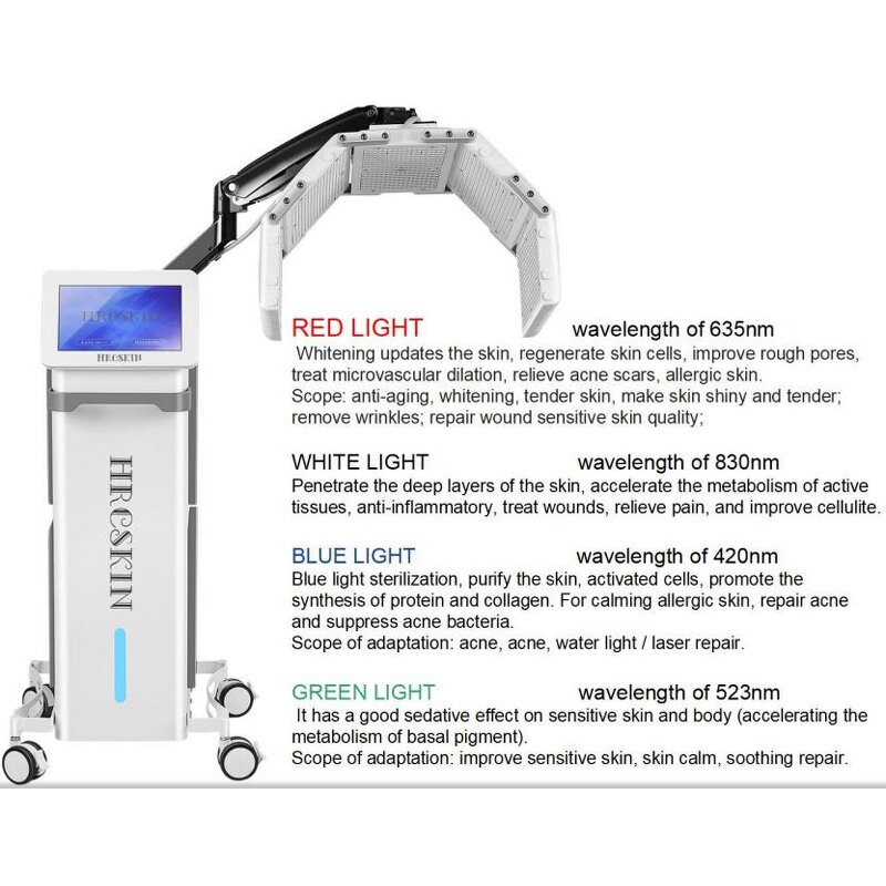 LED Facial Machine Manufacturer - Professional Spa 10 Levels 4 Colors PDT with 1830 Lamps