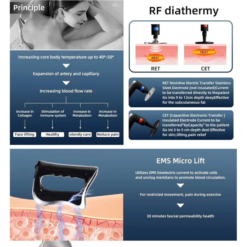 Physio Therapy Machine Manufacturer - AU-M42 Hot Seller 448K for Face Neck Tightening