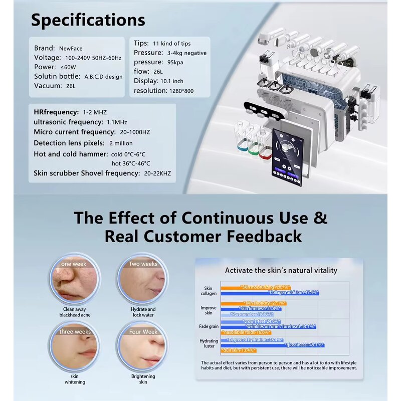 Facial Cleansing Device Manufacturer - 8 in 1 Aqua Peel with Skin Analysis System
