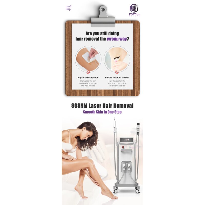 Laser Hair Removal Machine Manufacturer - Standing 808 Diode & ND Yag