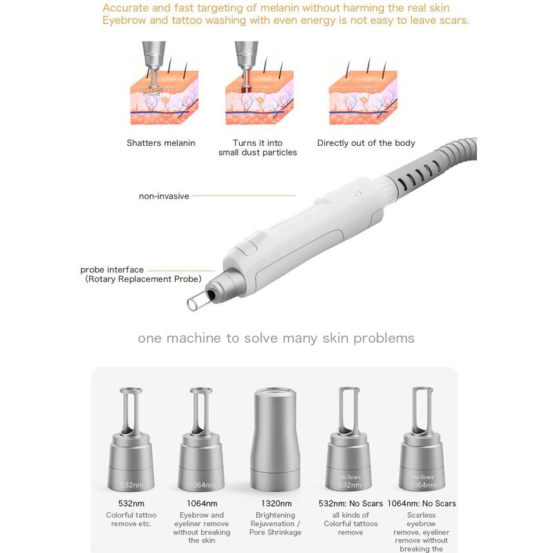 Picosecond Laser Machine Manufacturer - Portable for Skin Rejuvenation & Carbon Peeling