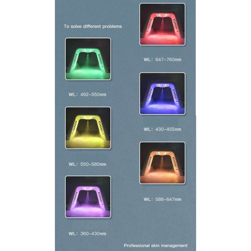 LED Light Therapy Machine Manufacturer - AU-2C 6 Colors for Face Lifting & Tightening