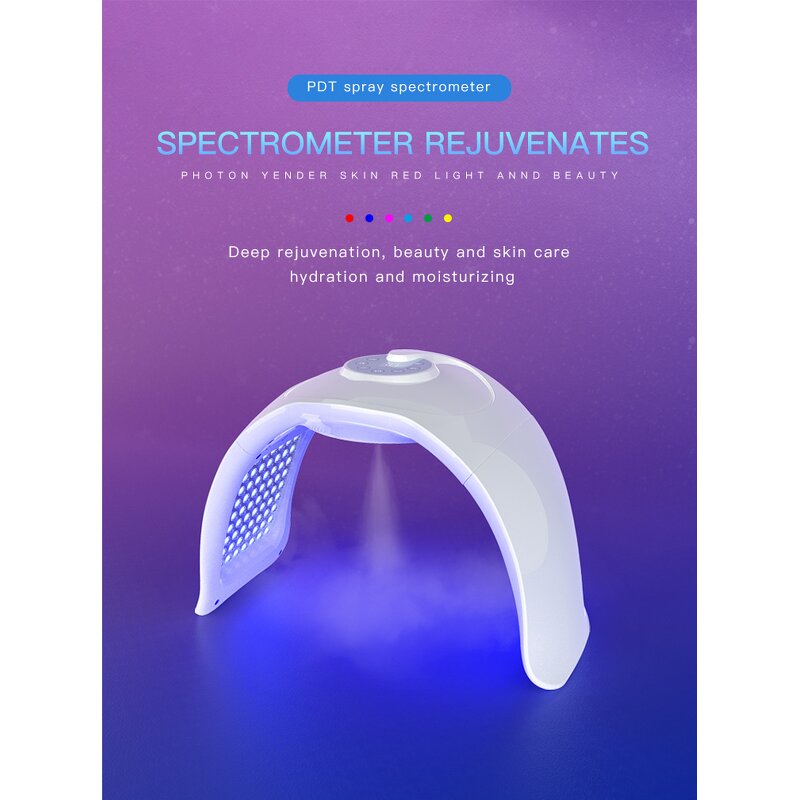 LED Light Therapy Machine Manufacturer - AURO Professional PDT Infrared for Skin