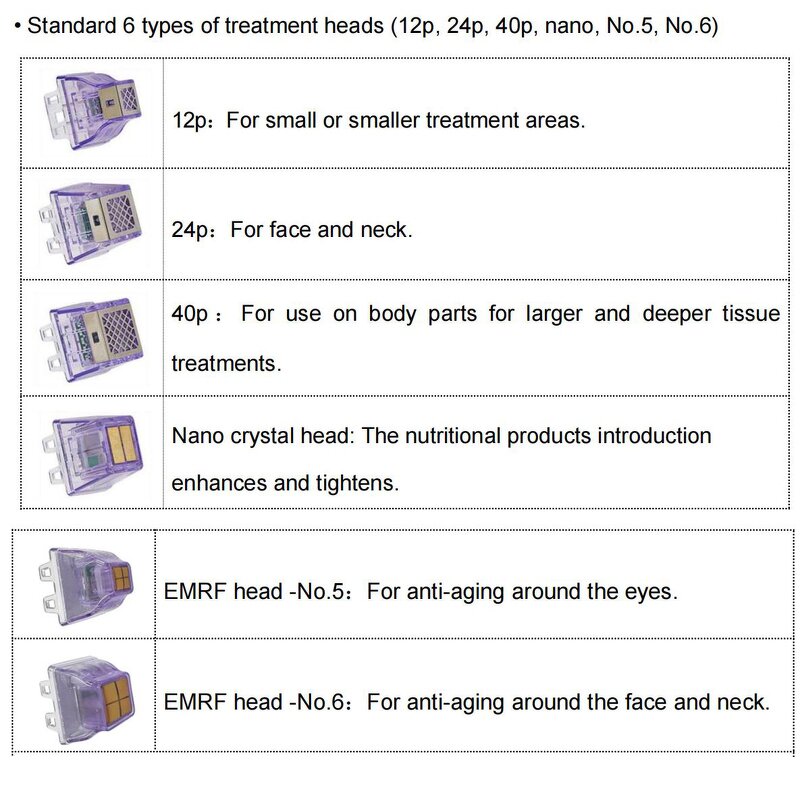 Fractional Machine Manufacturer - AURO Crystallite Depth 8mm for Face Lifting & Acne