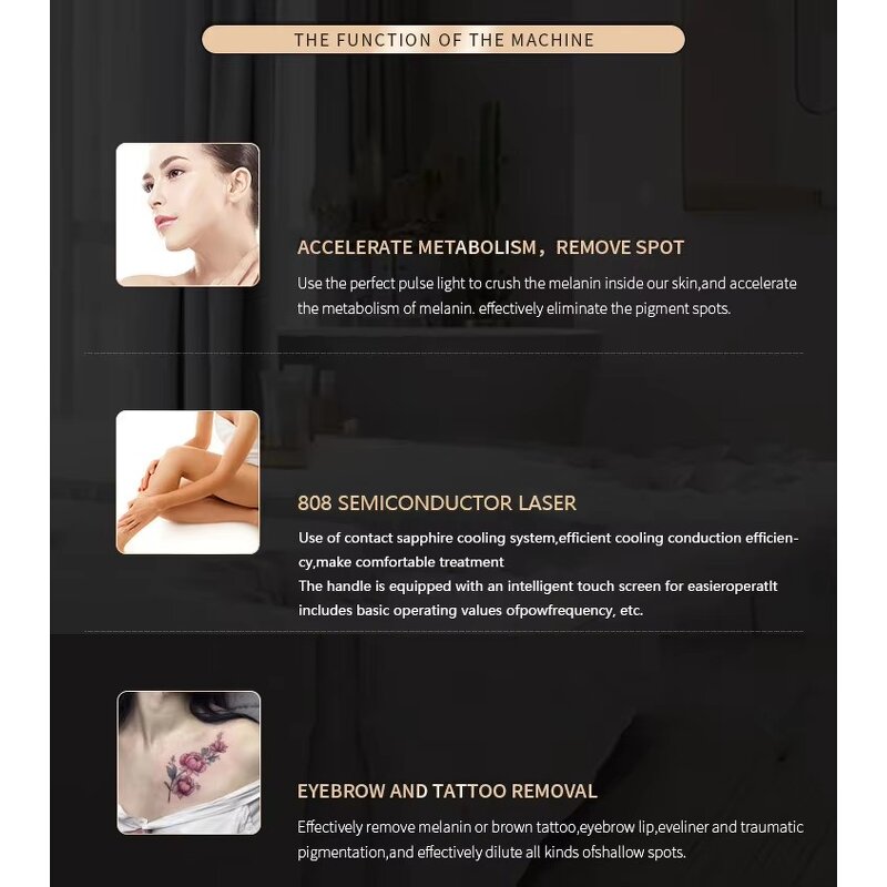 Laser Hair Removal Equipment Manufacturer - 808nm Diode & ND Yag Tattoo Removal