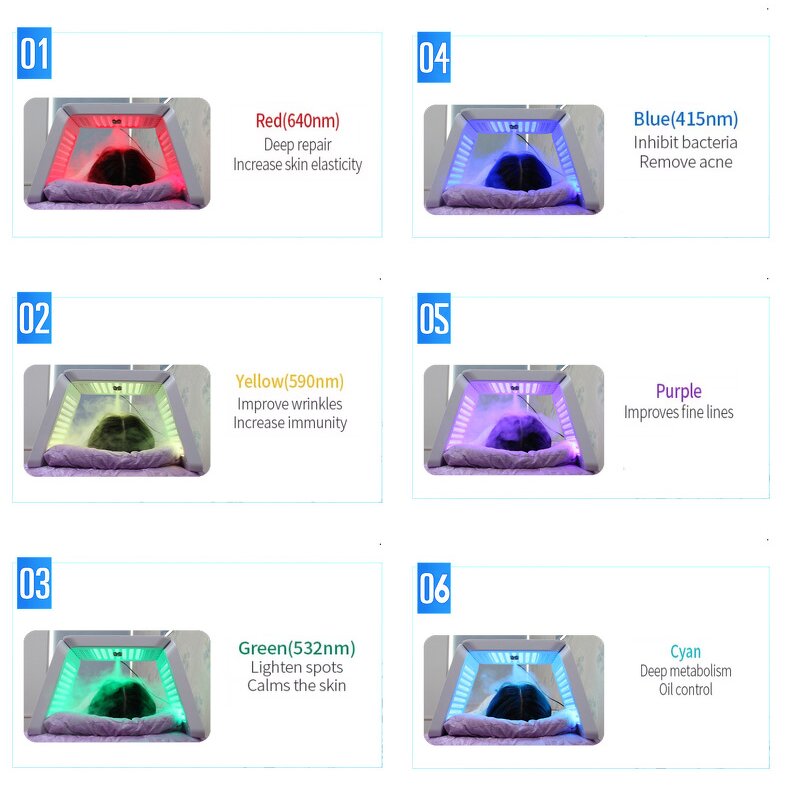 LED Light Therapy Instrument Manufacturer - AU-2D Nano Spray with 6-Color for Acne