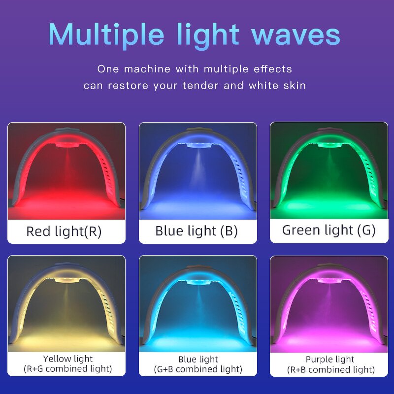 LED Light Therapy Machine Manufacturer - AURO Professional PDT Infrared for Skin