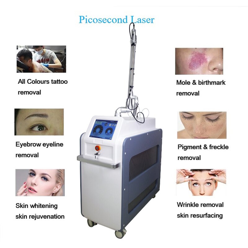Picosecond Laser Machine Manufacturer - Professional Super for Tattoos