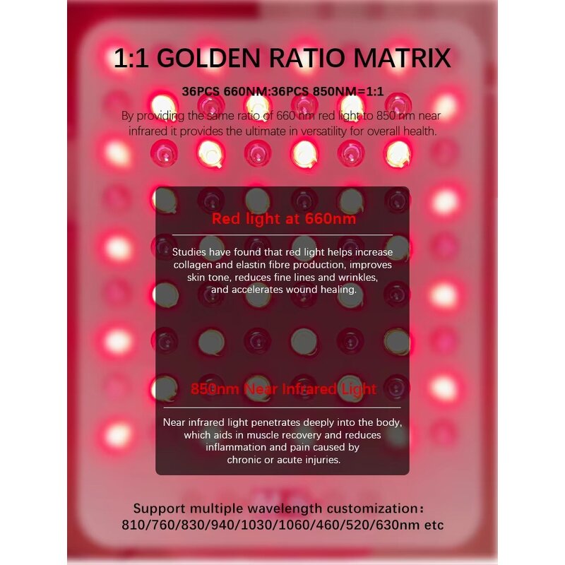 Red Light Therapy Machine Manufacturer - AU-T300 LED Infrared Panel for Face & Body