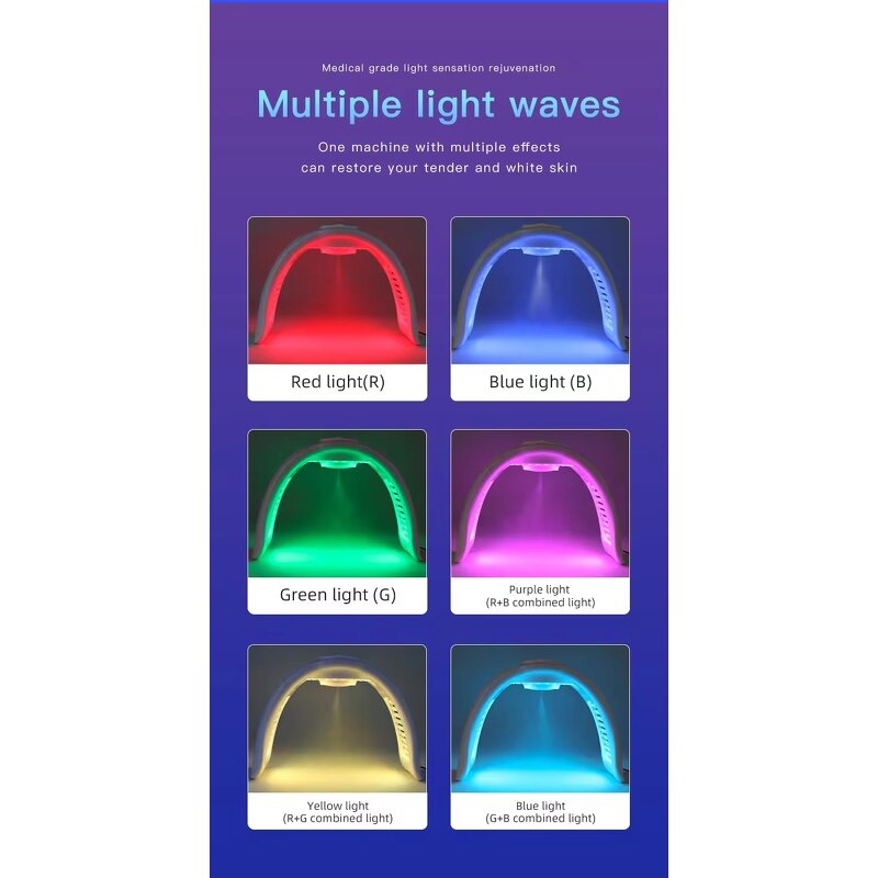 LED Light Therapy Machine Manufacturer - AU-002A 7 Colors Face Skin Care